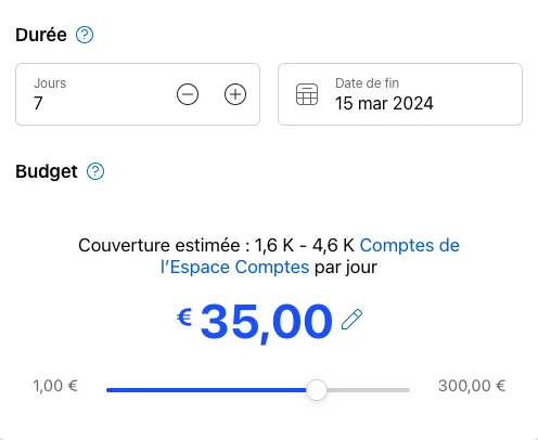 Facebook advertising budget and duration
